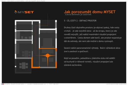 Cesta domem je zážitek = jak porozumět domu MYSET No.5